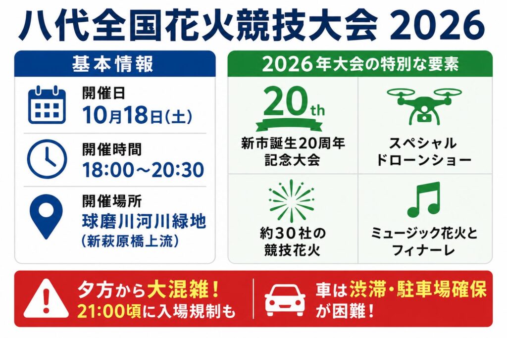 2026年八代全国花火競技大会混雑回避方法まとめ！空いている日と攻略法は？