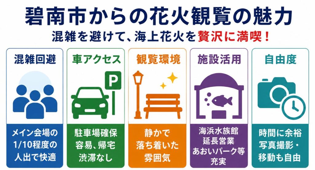 2026年碧南市花火観覧混雑回避方法まとめ！対岸穴場スポットと攻略法は？